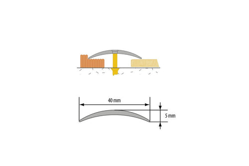 Aluminium Door Threshold Strip 40 MM x 1 M & 2 M Length Anodised Trim LPO40